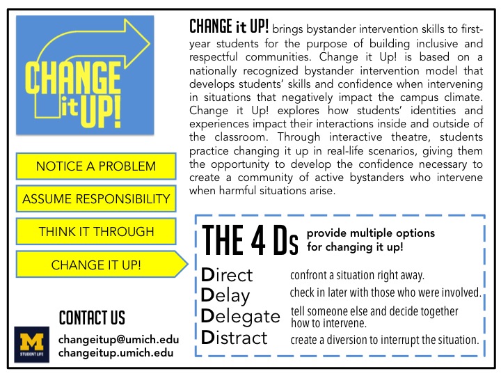 Change It Up! informational flyer with contact information